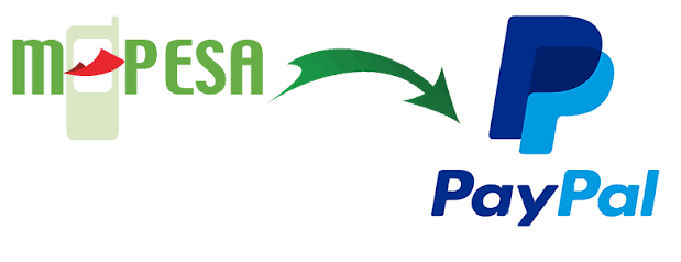 How to top up your PayPal using Mpesa