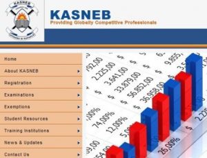 KASNEB accredited institutions: Conditions for Accreditation,  Full Accreditation, Interim Accreditation and Accreditation in Progress