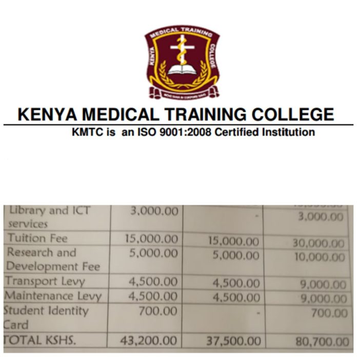 KMTC Fee Structure for Self Sponsored and Regular Students 2020