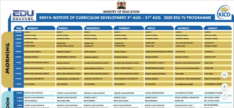 KICD EDU Channel TV Timetable for Pre-Primary, Primary and Secondary Schools August 2020
