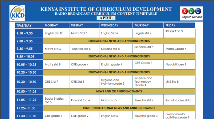 KICD KBC English Service Radio Timetable for primary and Secondary schools learners April 2020