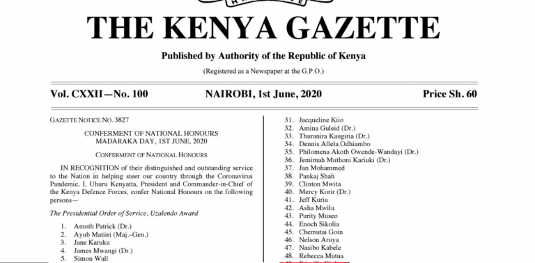 10 Journalists Among Those Feted by President Uhuru Kenyatta -Uzalendo Award